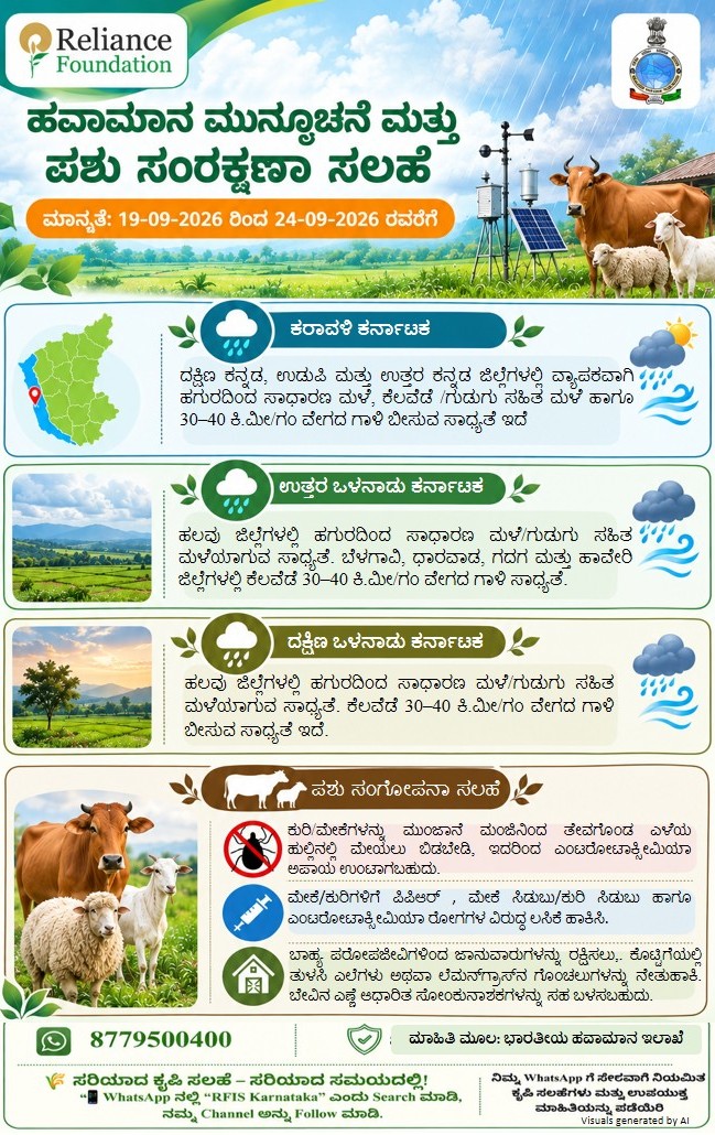 ಹವಾಮಾನ ಮುನ್ಸೂಚನೆ, ಮಳೆಗಾಲದಲ್ಲಿ ಕುರಿ ಮತ್ತು ಜಾನುವಾರುಗಳ ಆರೈಕೆ ಹಾಗೂ ನಿರ್ವಹಣೆ